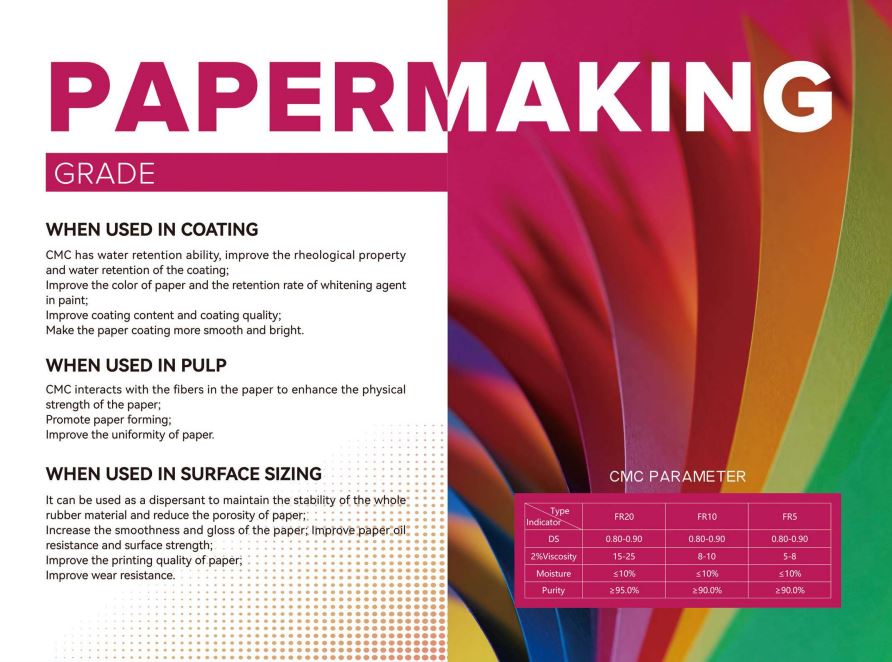 cmc paper making